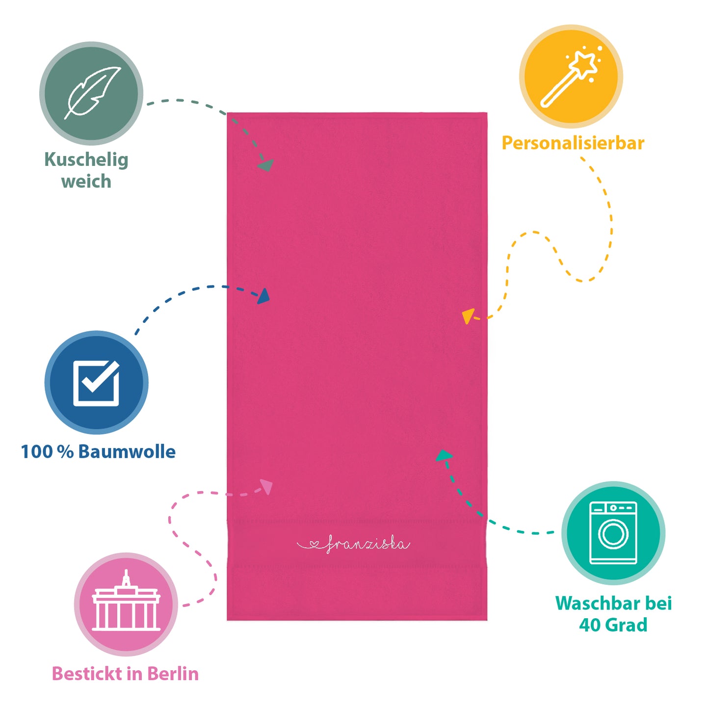 Pink Hochwertiges Händehandtuch Bestickt mit Namen