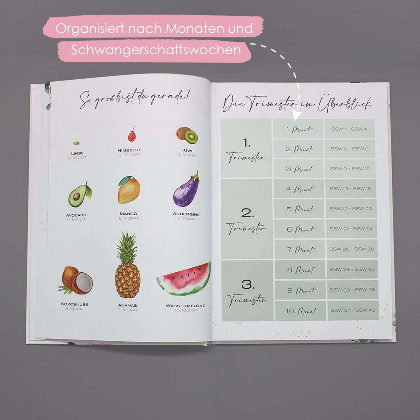Floral Tagebuch für die Schwangerschaft