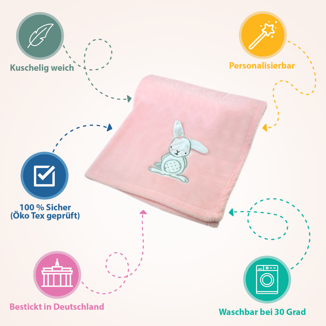 Decke Rosa Mit Hase | Babydecke Bestickt