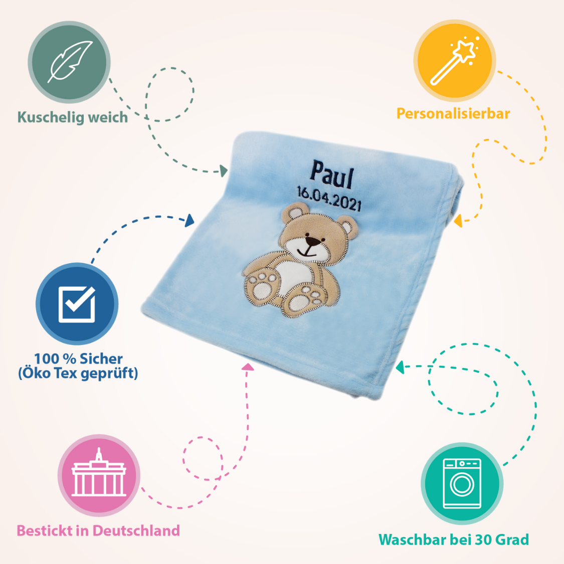 Decke Blau Mit Bär | Babydecke Bestickt mit Namen und Geburtsdatum