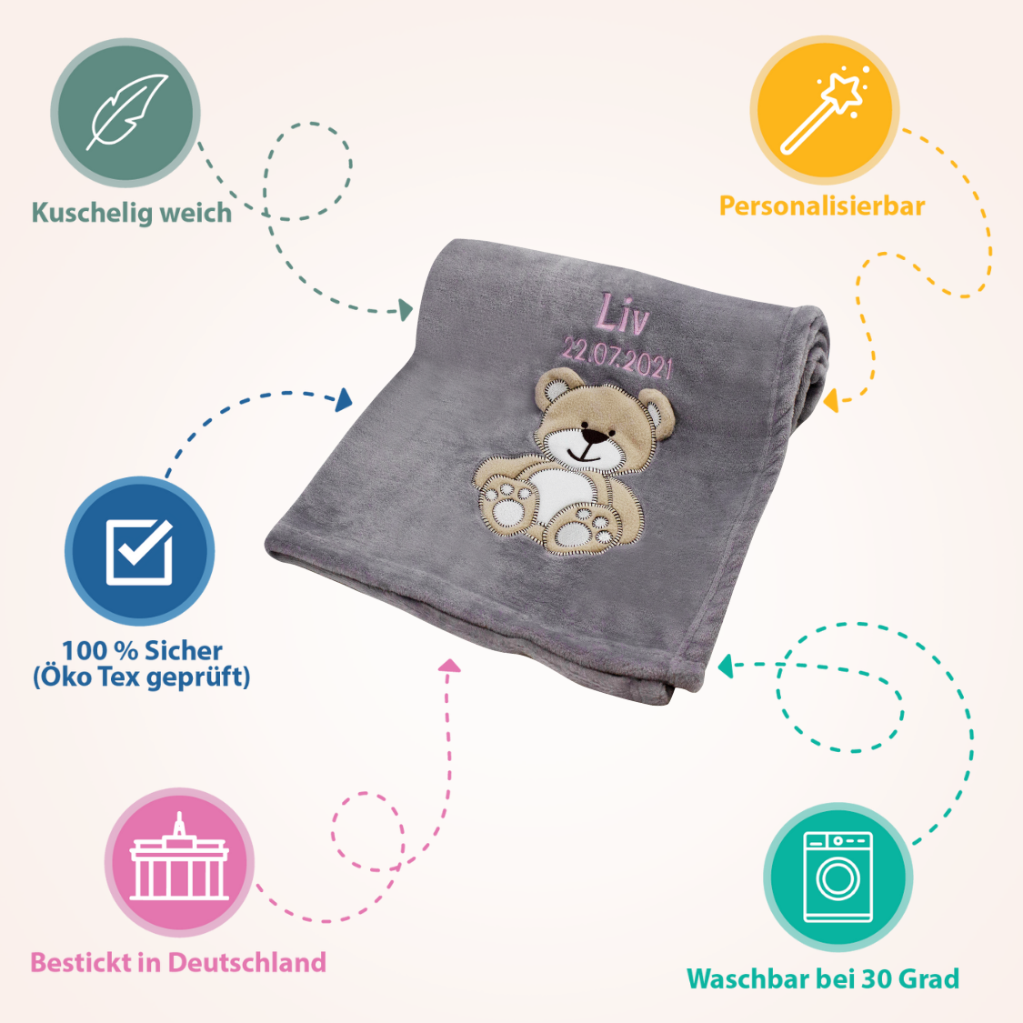 Decke Grau Mit Bär | Babydecke Bestickt mit Namen und Geburtsdatum