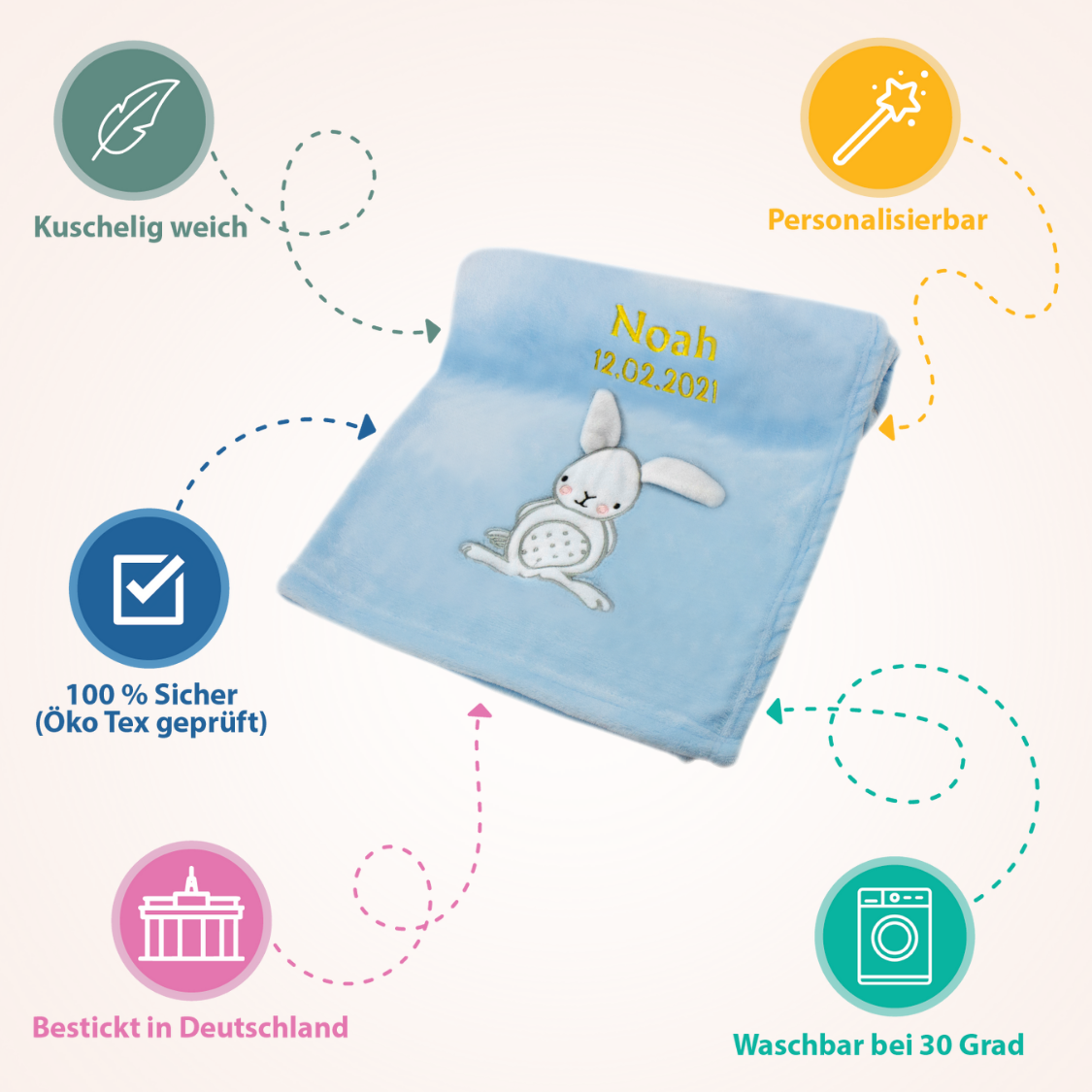 Decke Blau Mit Hase | Babydecke Bestickt mit Namen und Geburtsdatum