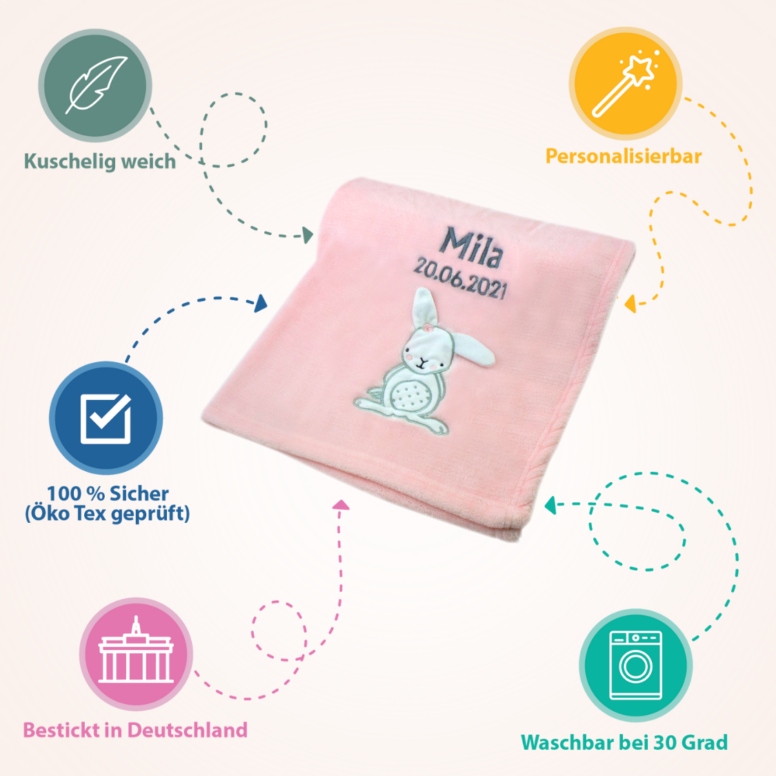 Decke Rosa Mit Hase | Babydecke Bestickt mit Namen und Geburtsdatum